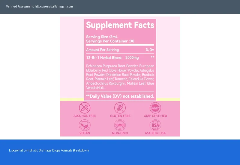 Liposomal Lymphatic Drainage Drops Reviews 2026 The Complete Buyer Guide With Real Results Liposomal Lymphatic Drainage Drops Reviews 2026 The Complete Buyer Guide With Real Results