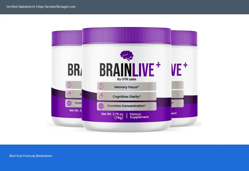 Brainlive Reviews 2026 Does It Really Work Or Just — The Real Story